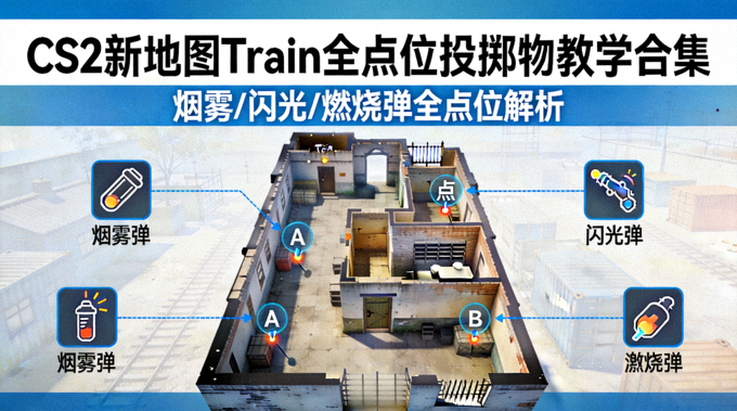 CS2新地图Train全点位投掷物教学合集封面图